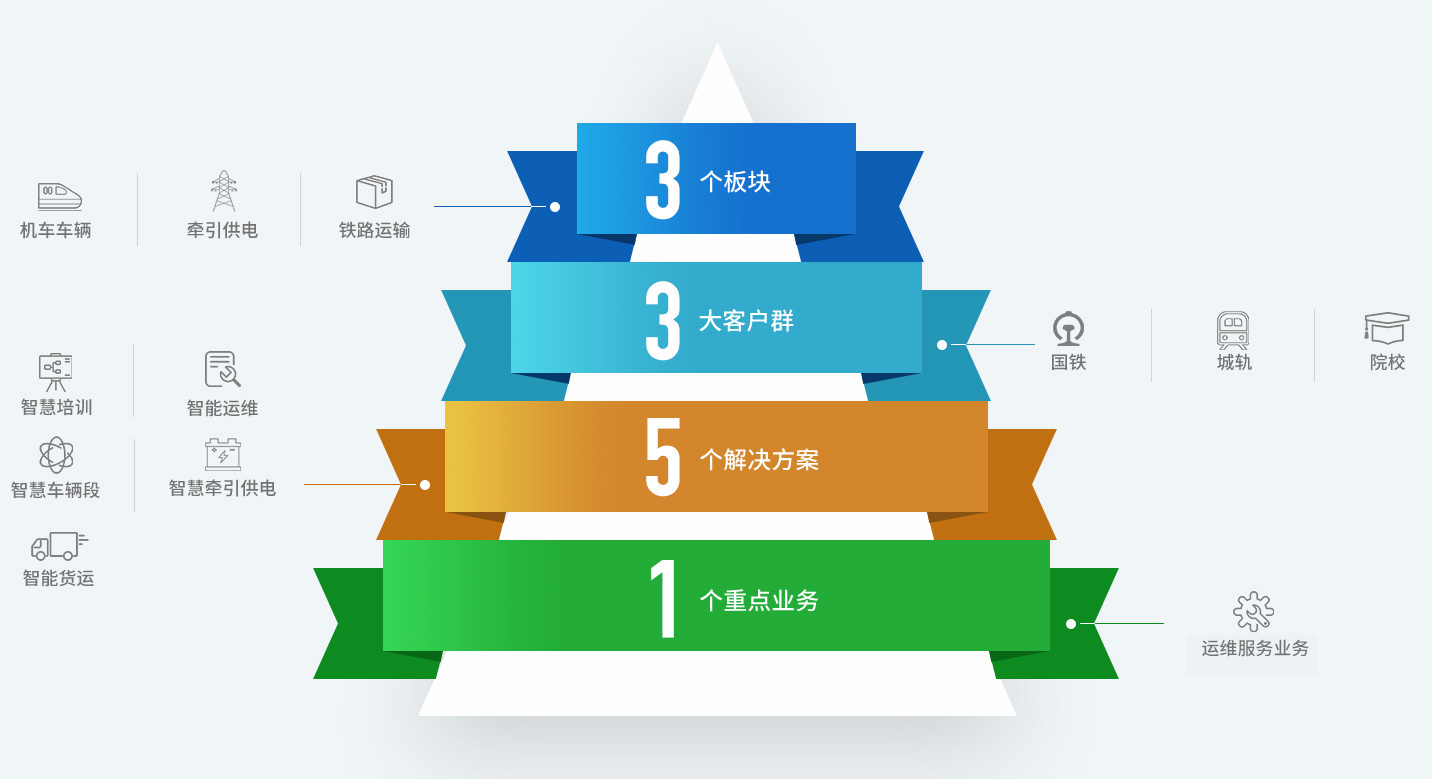 K8凯发(中国)天生赢家一触即发