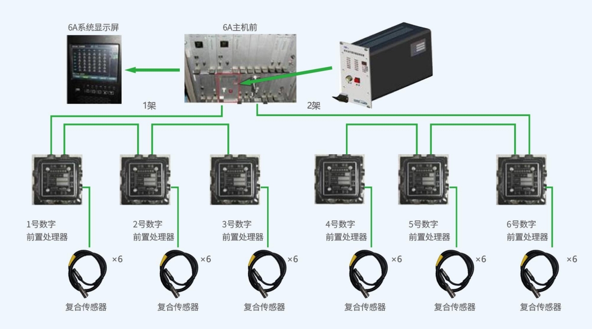 K8凯发(中国)天生赢家一触即发