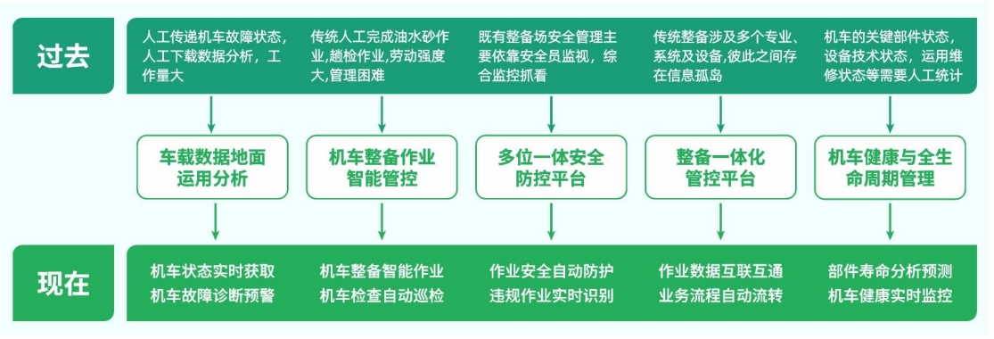 K8凯发(中国)天生赢家一触即发