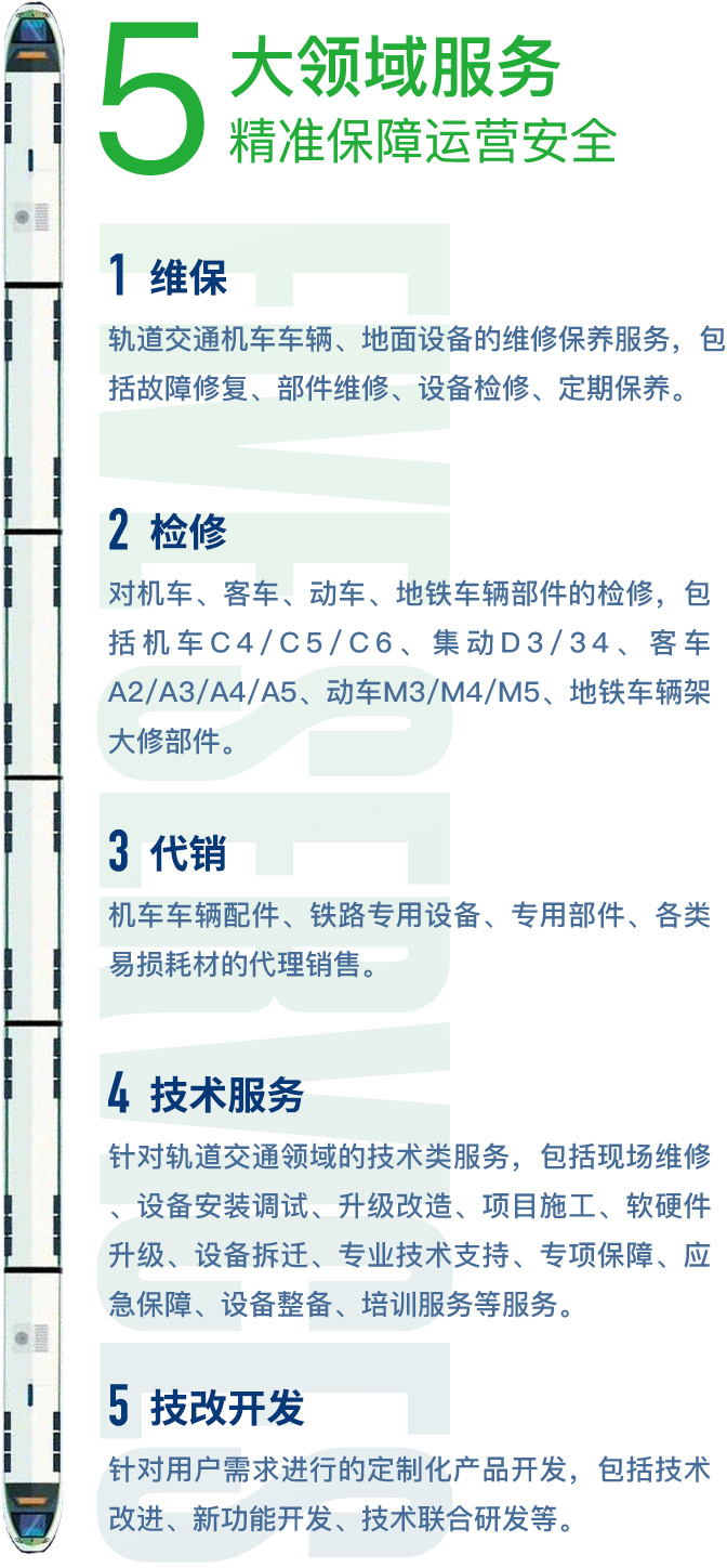 five-img